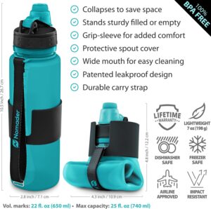 Nomader Collapsible Water Bottle - Leak Proof Twist Cap - BPA-Free, 22 oz